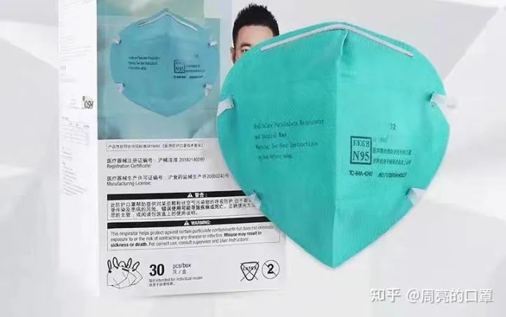 热点 | 奥米克戎BA.2的出现，是否一定要使用灭菌医用防护口罩 新闻资讯 第1张